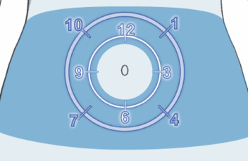 Clock Rotation